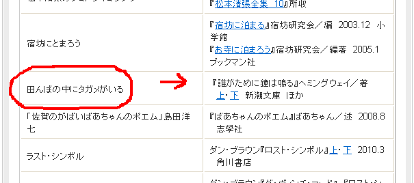 覚え違いタイトル集｜福井県立図書館2